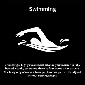 Swimming is a low-impact exercise highly recommended during knee replacement recovery to support joint healing